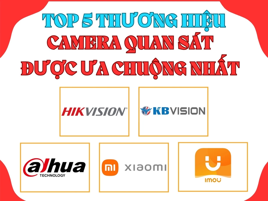 Top 5 thương hiệu camera được người dân Việt Nam tin dùng